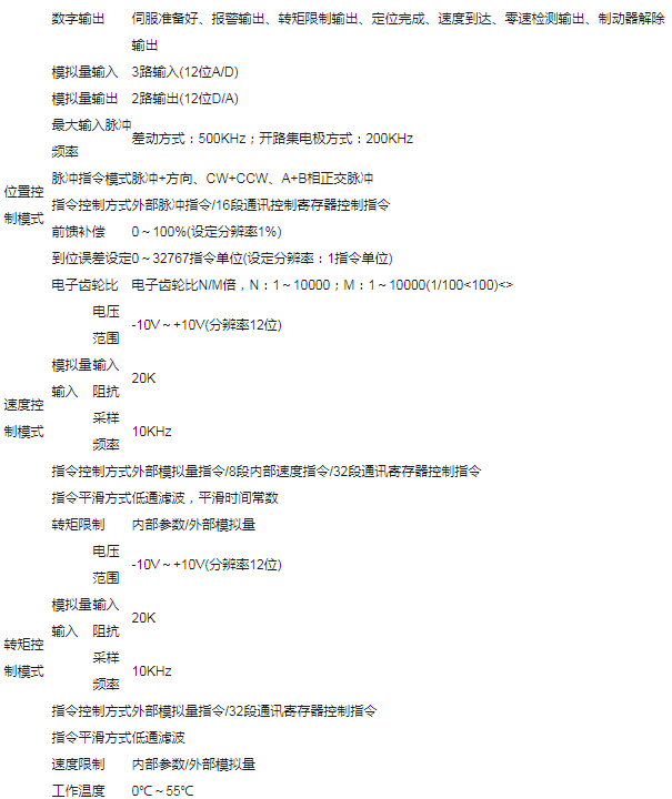 1533873964114085.png 8.png